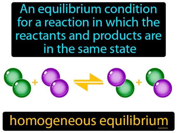 an equilibrium condition for a reaction in which the reactants and products are in the same state, (solid, liquid, or gas)