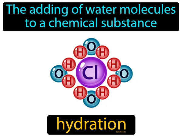 the adding of water molecules to a chemical substance