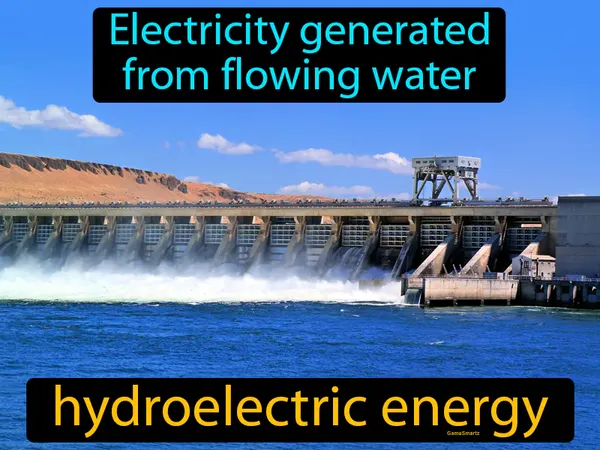 electricity generated from flowing water