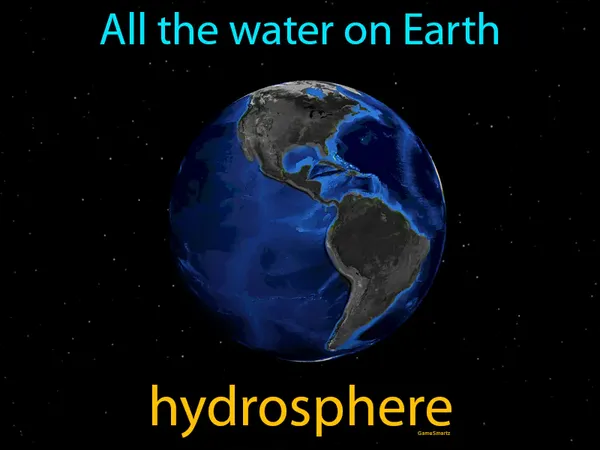 all the water on Earth