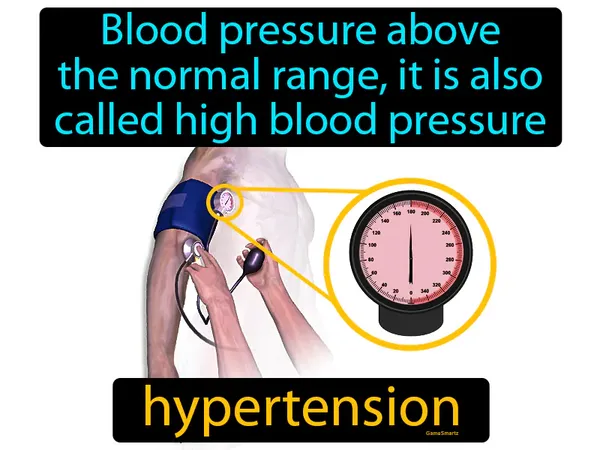blood pressure above the normal range, it is also called high blood pressure