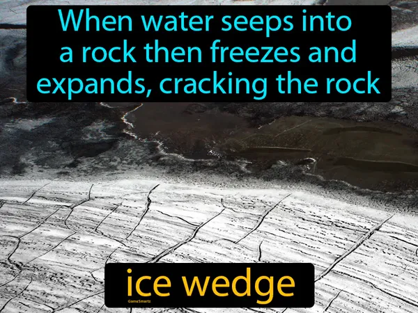 when water seeps into a rock, then freezes and expands, cracking the rock