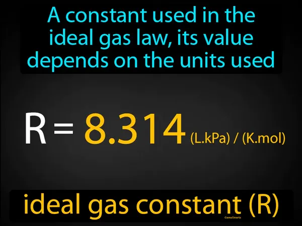 a constant used in the ideal gas law, its value depends on the units used