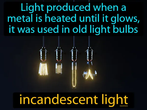 light produced when a metal is heated until it glows, it was used in old light bulbs