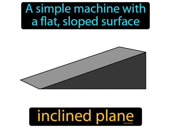a simple machine with a flat, sloped surface