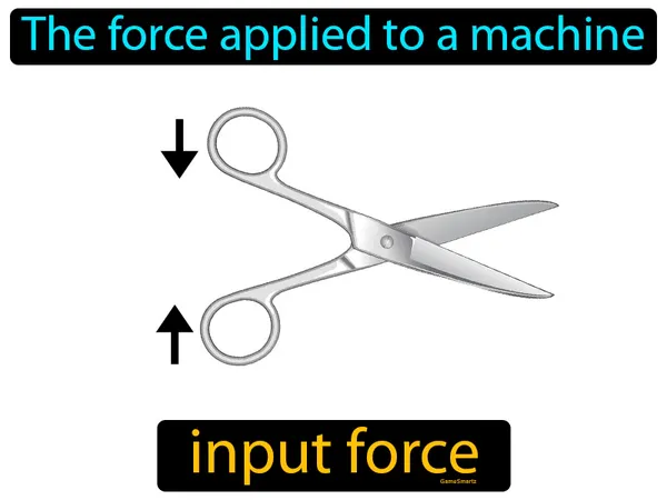 the force applied to a machine