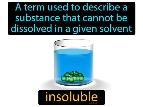 a term used to describe a substance that cannot be dissolved in a given solvent
