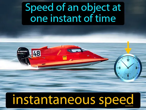 an object's speed at an instant of time