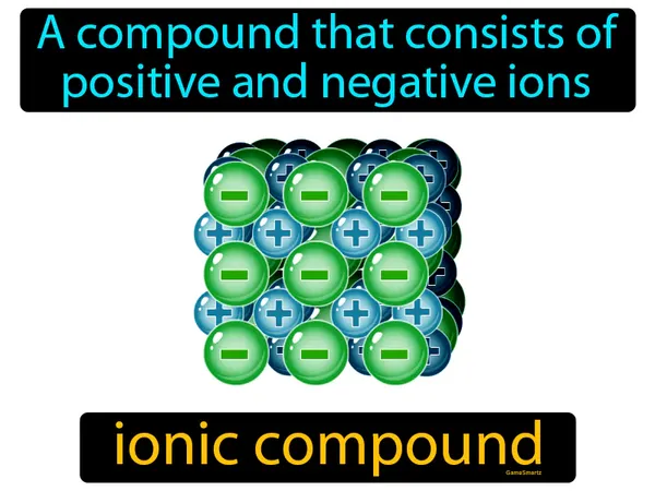 a compound that consists of positive and negative ions