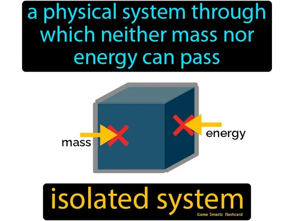 A physical system through which neither mass nor energy can pass