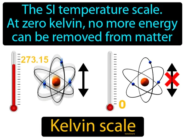 the SI temperature scale. At zero kelvin, no more energy can be removed from matter