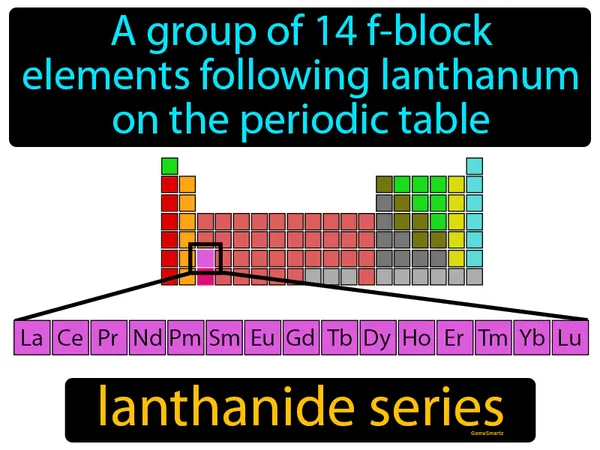 a group of 14 f-block elements following lanthanum on the periodic table