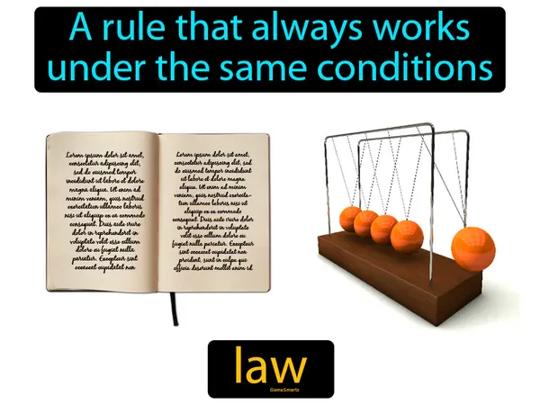 a rule that always works under the same conditions