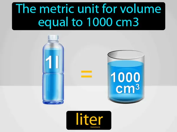 the metric unit for volume equal to 1000 cm3
