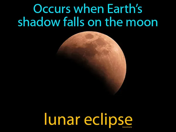 occurs when Earth’s shadow falls on the moon