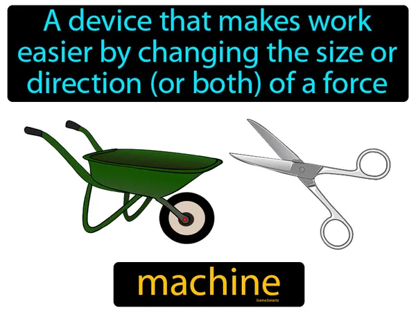 a device that makes work easier by changing the size or direction (or both) of a force