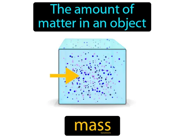 the amount of matter in an object