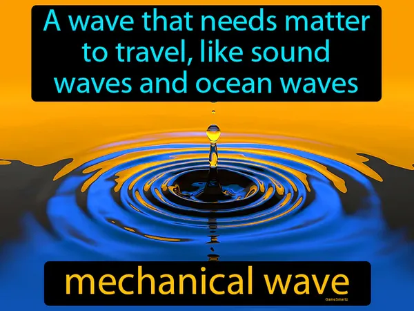 a wave that needs matter to travel, like sound waves and ocean waves