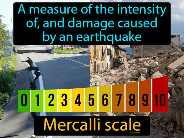 a measure of the intensity of, and damage caused by an earthquake