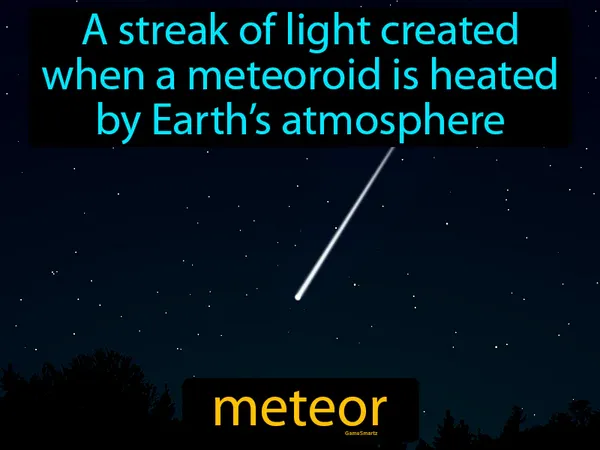 a streak of light created when a meteoroid is heated by Earth’s atmosphere