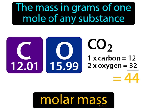 the mass in grams of one mole of any substance