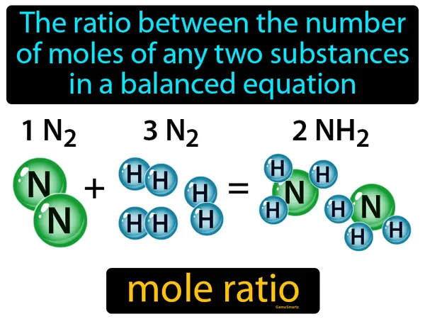 the ratio between the number of moles of any two substances in a balanced equation