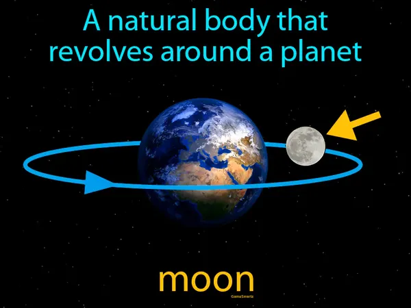 a natural body that revolves around a planet