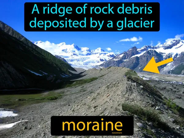 a ridge of rock debris deposited by a glacier