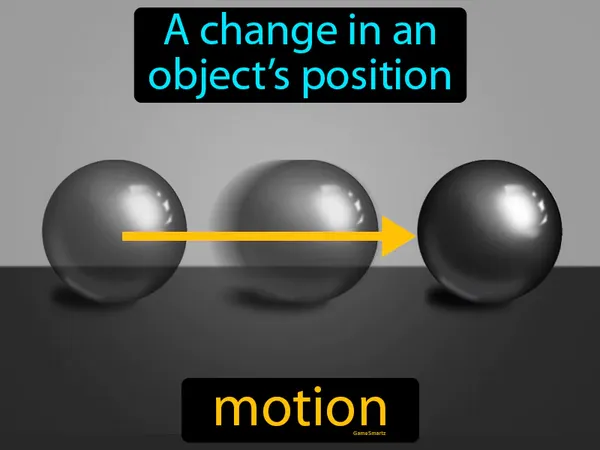 a change in an object’s position