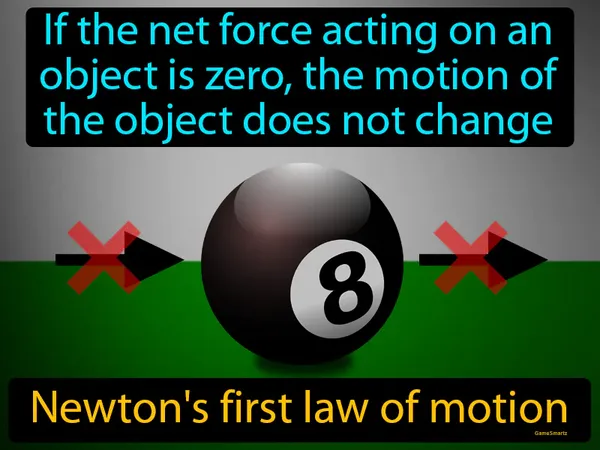 if the net force acting on an object is zero, the motion of the object does not change