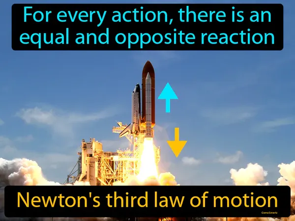 for every action, there is an equal and opposite reaction