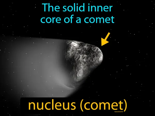 the solid inner core of a comet
