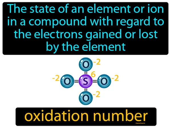 the state of an element or ion in a compound with regard to the electrons gained or lost by the element