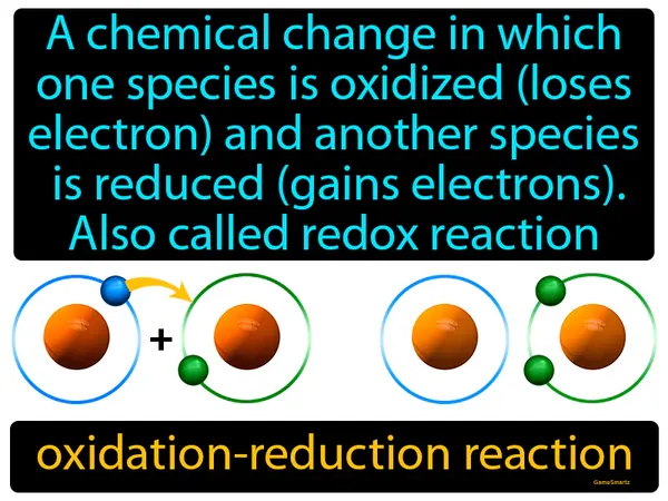 a chemical change in which one species is oxidized (loses electron) and another species is reduced (gains electrons), also called redox reaction