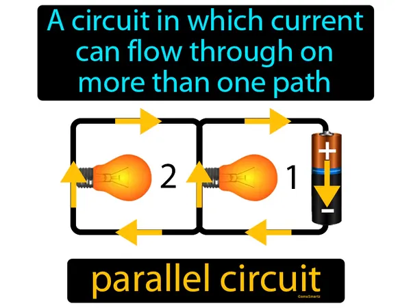 a circuit in which current can flow through more than one path