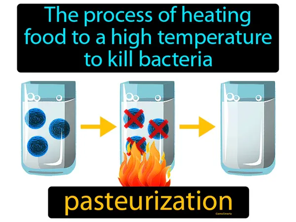 the process of heating food to a high temperature to kill bacteria