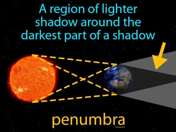 a region of lighter shadow around the darkest part of a shadow