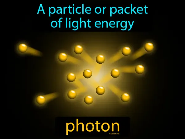 a particle or packet of light energy