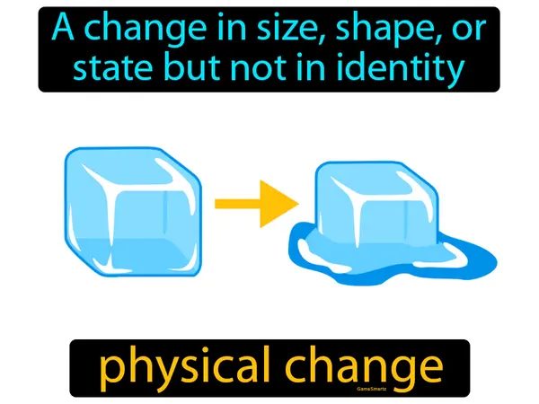a change in size, shape, or state but not in identity