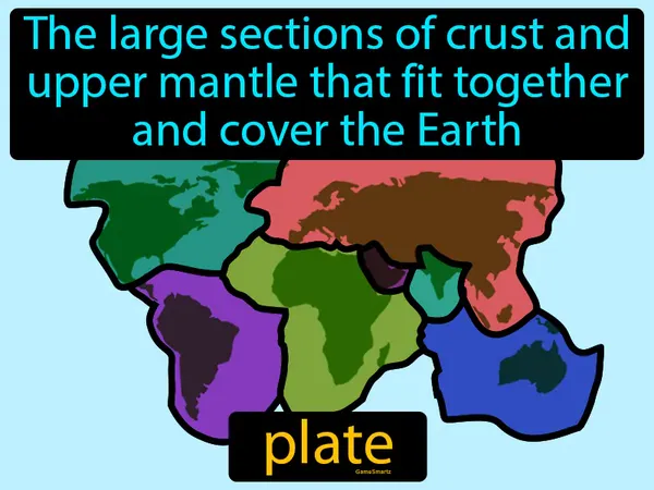 One of the large sections of crust and upper mantle that fit together and cover the Earth