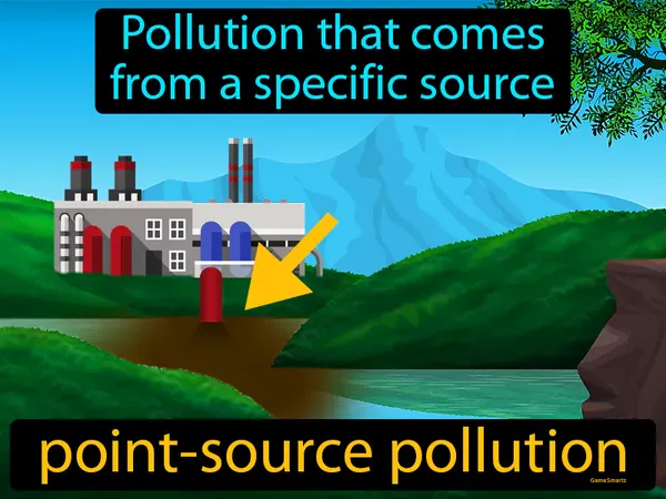 pollution that comes from a specific source