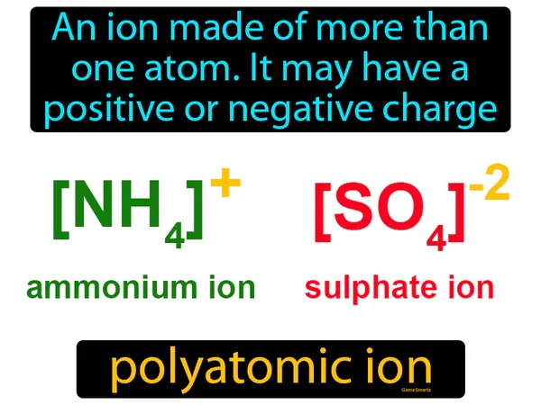 an ion made of more than one atom, it may have a positive or negative charge