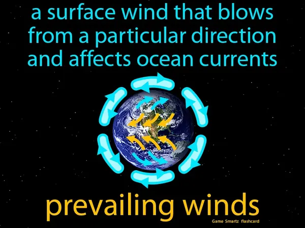 A surface wind that blows from a particular direction and affects ocean currents