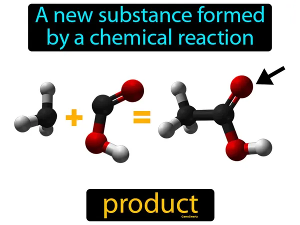 a new substance formed by a chemical reaction