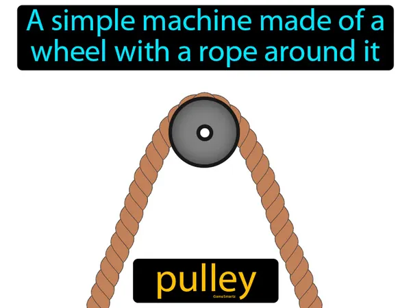 a simple machine made of a wheel with a rope around it