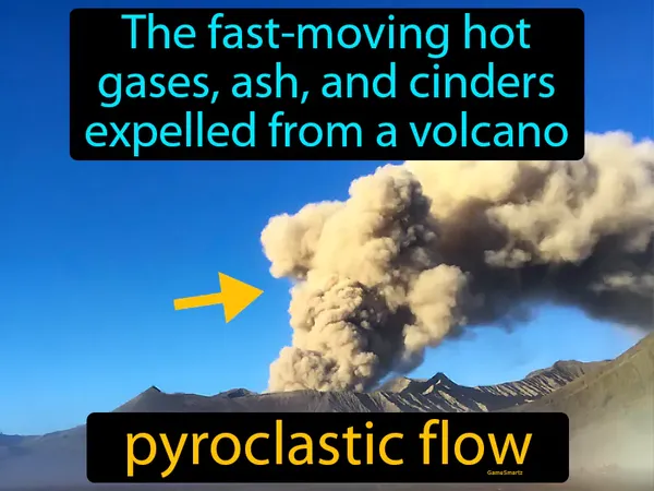 the fast-moving hot gases, ash, and cinders expelled from a volcano