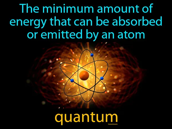 the minimum amount of energy that can be absorbed or emitted by an atom