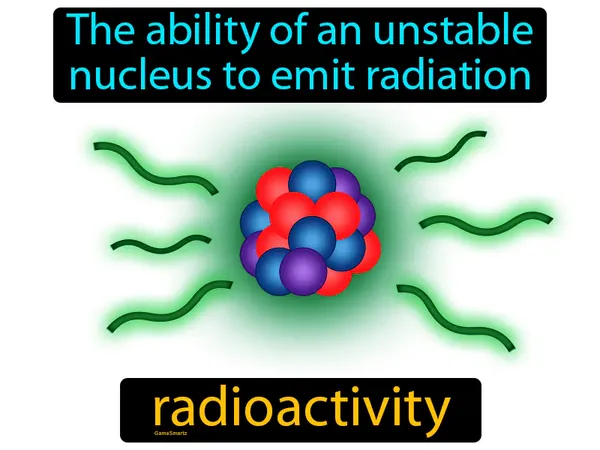the ability of an unstable nucleus to emit radiation