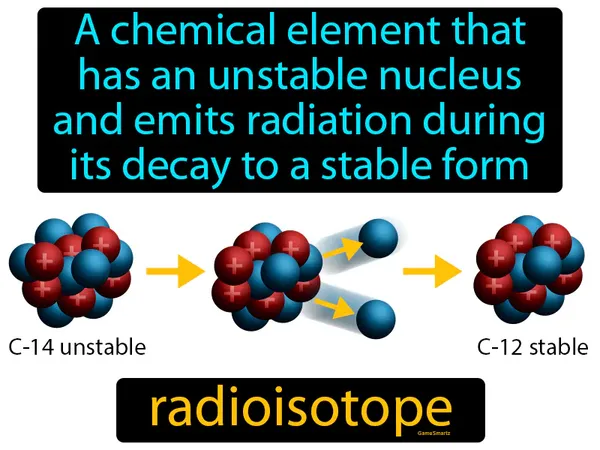 a chemical element that has an unstable nucleus and emits radiation during its decay to a stable form