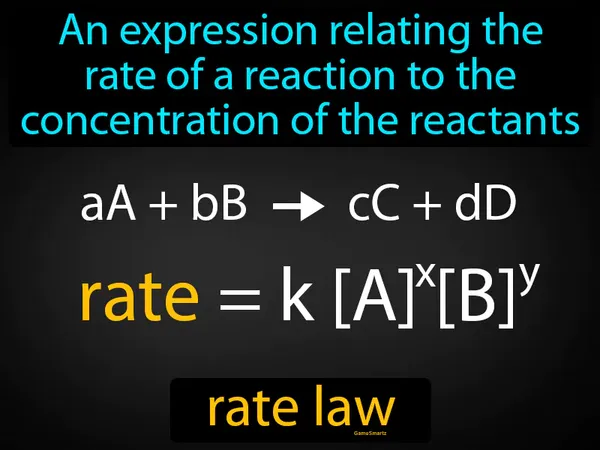 an expression relating the rate of a reaction to the concentration of the reactants